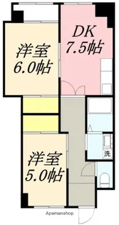 グランメールテルイ【103号室】の間取り