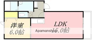 ペガサス中道【206号室】の間取り