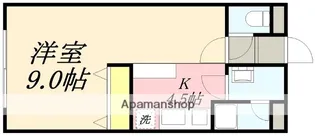 PETIT CHATEAU(プチシャトウ)【213号室】の間取り