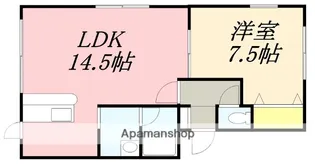 A&Kハイツ NO2【102号室】の間取り