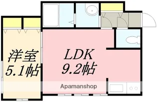 BARRY花園(バリーハナゾノ)【401号室】の間取り