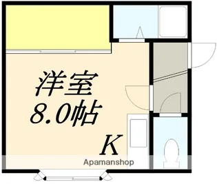 レジェンド万代【201号室】の間取り