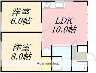 ラ・クール日吉【201号室】の間取り