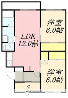 マイライフ日吉B棟【2階】の間取り