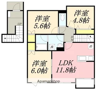 コンフォート日吉(COMFORT日吉)【203号室】の間取り