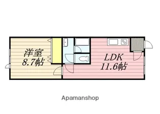 セブンヒルズⅡ【202号室】の間取り