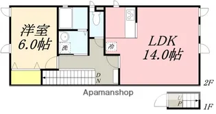 ルケレス深堀【202号室】の間取り