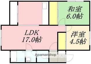 ポートビュー函館【701号室】の間取り