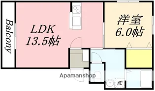LE SOURIRE(ルスリール)【203号室】の間取り