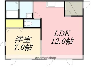 ソフィア五稜郭【1-A号室】の間取り