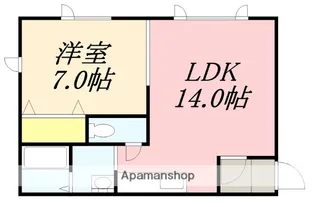 ソフィア五稜郭【2-D号室】の間取り