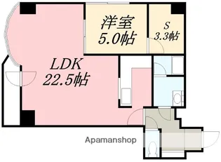 松風ビル【801号室】の間取り