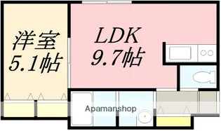 PERAZZI松川(ペラッツィ松川)【202号室】の間取り