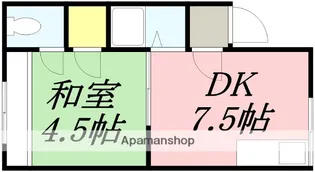 メゾンドアルル松川【201号室】の間取り