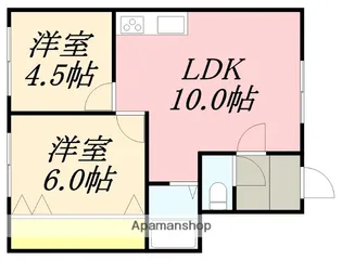 サンライフ港Ⅳ【201号室】の間取り