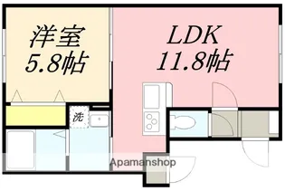 IL SOLE【101号室】の間取り