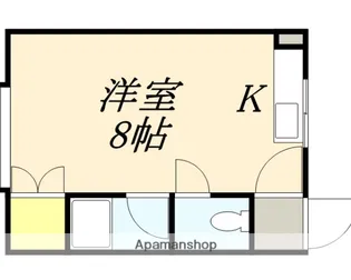 レジェンド北大前【2-C号室】の間取り