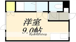 サニーパール田家【20D号室】の間取り