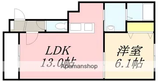 メープルコート千歳(チトセ)【202号室】の間取り