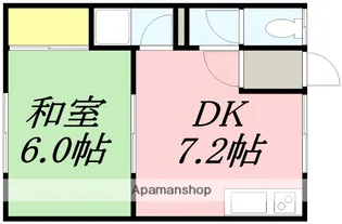 クリエイト時任【206号室】の間取り