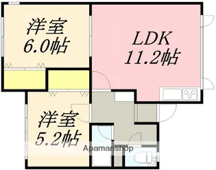 コートアベニュー901【7号室】の間取り