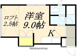グローリア富岡【201号室】の間取り
