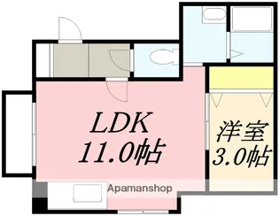ASTI−Ⅴ【102号室】の間取り