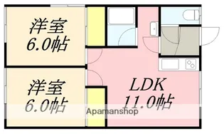 RENO−FINE本通Ⅰ【201号室】の間取り