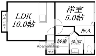 サンヴァレイ神山【1階】の間取り