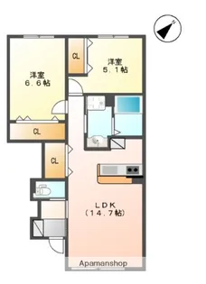 メルヴェール東山【201号室】の間取り