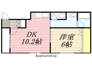 ベアーハウスⅢ【102号室】の間取り