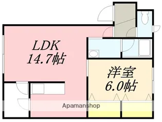 エイブルOKAMURA Ⅲ(エイブルオカムラスリー)【1階】の間取り