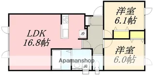 SUN・SPRI【201号室】の間取り