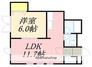 ペル・センプレ【2-A号室】の間取り