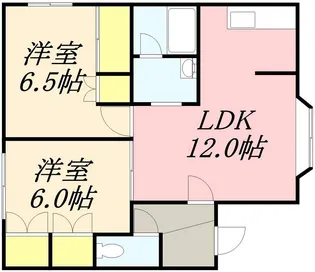 ボヌールB【201号室】の間取り