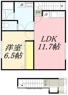 フォレストリーⅠ【201号室】の間取り