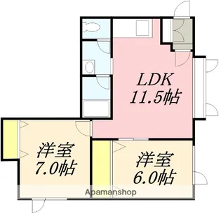 PLEASE FIFTIY(プリーズフィフティ)【201号室】の間取り