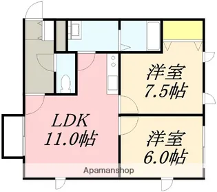 アムールVⅠ【201号室】の間取り