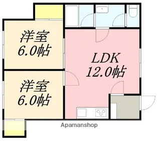 シャノワール【203号室】の間取り