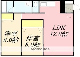 ゆとりコーポ【F号室】の間取り