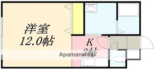 SOSHIN MANSION【201号室】の間取り
