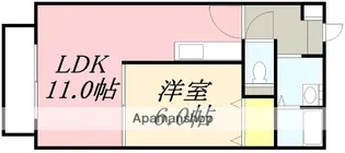 マンショングリーンリーフ【201号室】の間取り