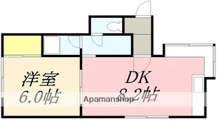 サンハウスⅡ【201号室】の間取り