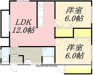 北斗メゾンST【201号室】の間取り