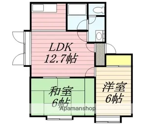 JOYHOUSE【201号室】の間取り