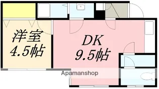 ハイツヒロⅢ【20-C号室】の間取り