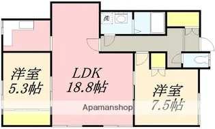 レッドシダーハウス【202号室】の間取り