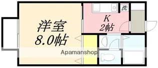 ソレイユSⅠ【205号室】の間取り