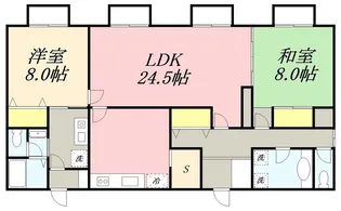 ソレイユSⅠ【1F号室】の間取り