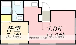 サンライズヒル【202号室】の間取り